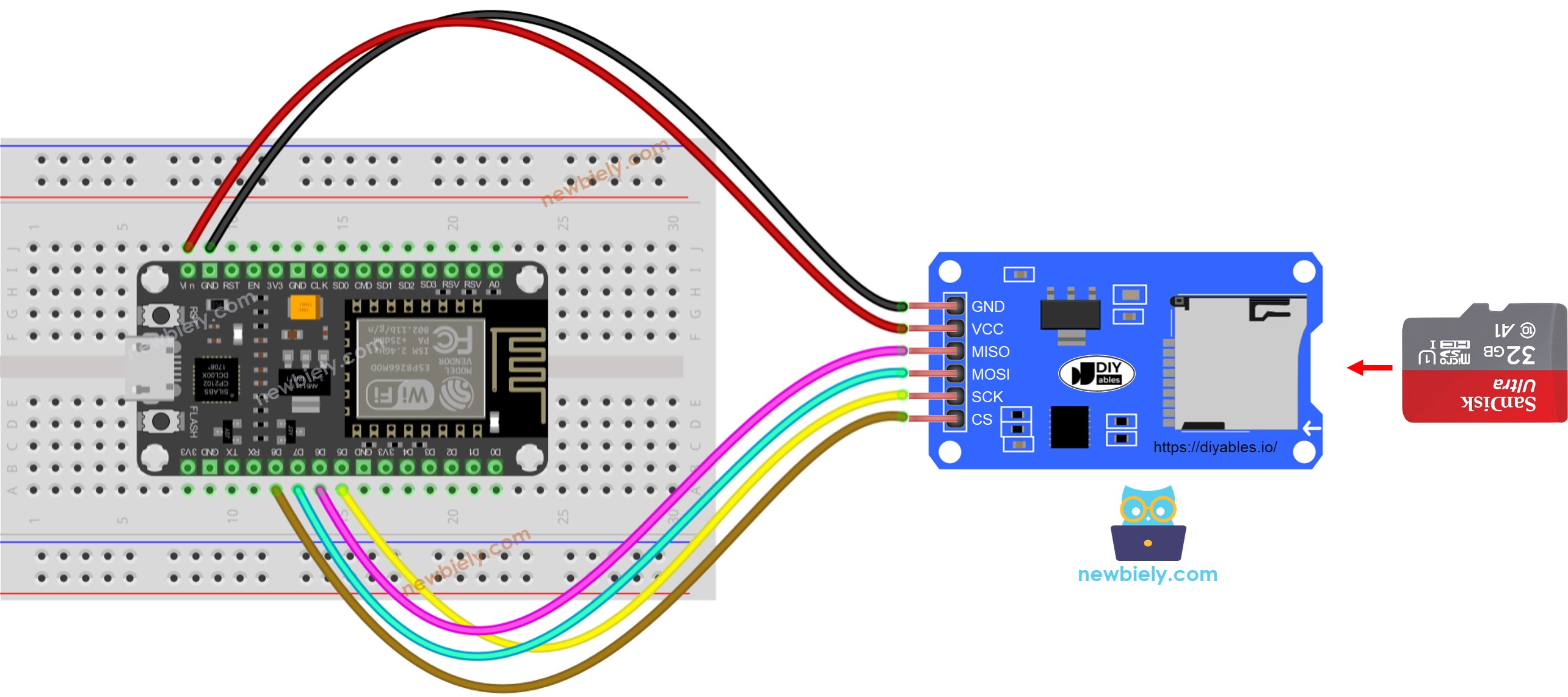 ESP8266 NodeMCU Mikro-SD-Karten-Modul Verdrahtungsdiagramm