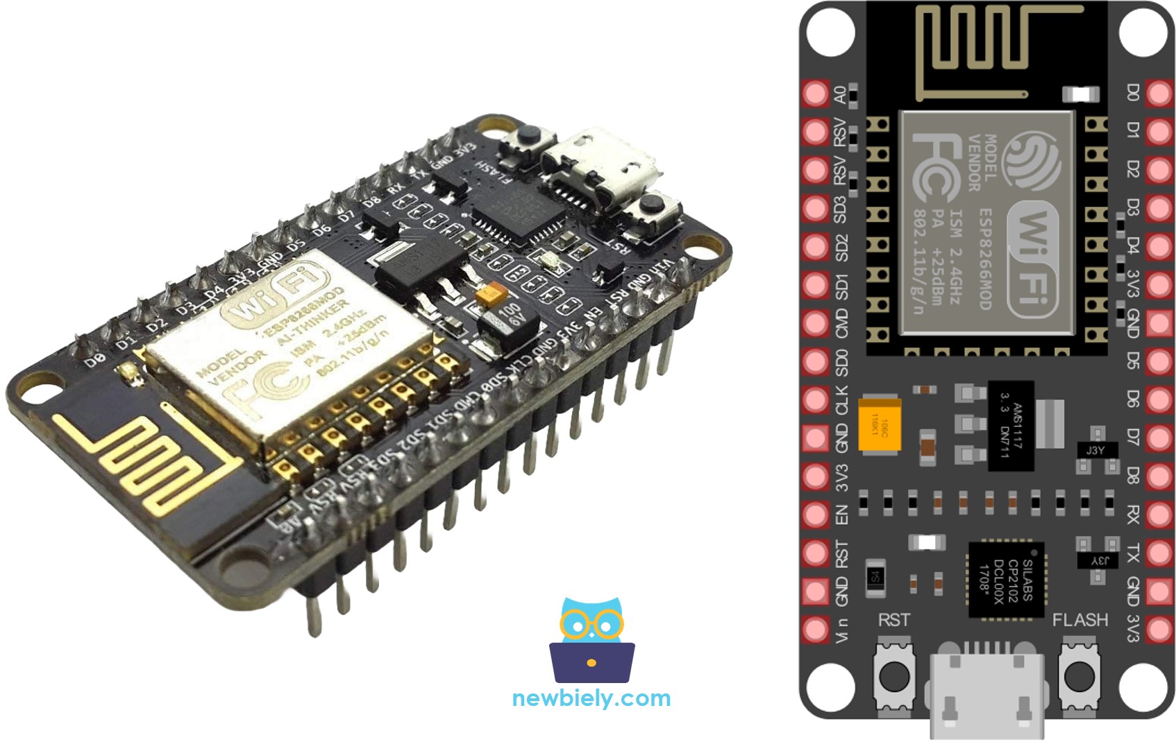 ESP8266 NodeMCU NodeMCU Entwicklungsboard