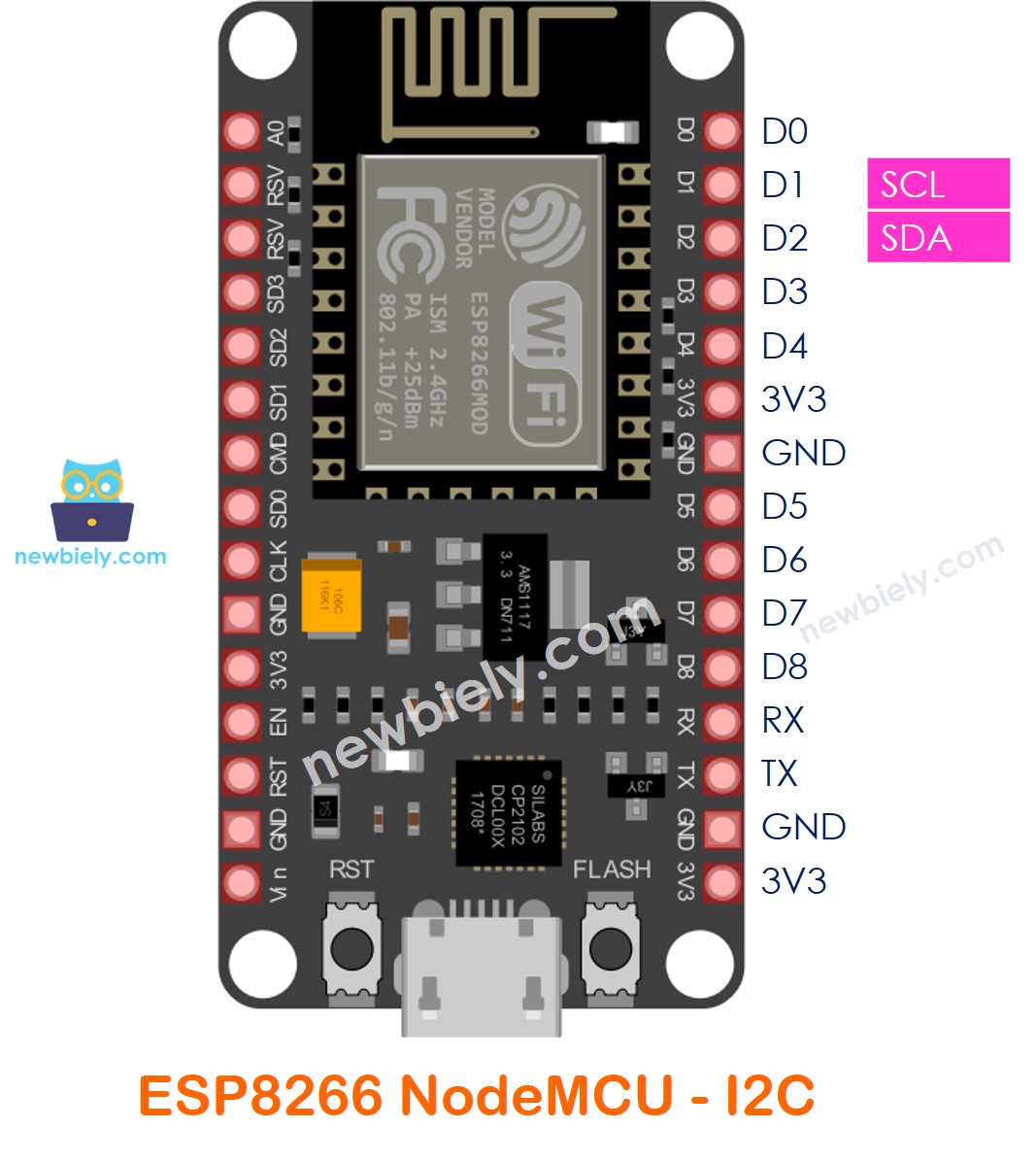 ESP8266 NodeMCU NodeMCU I2C-Anschlüsse