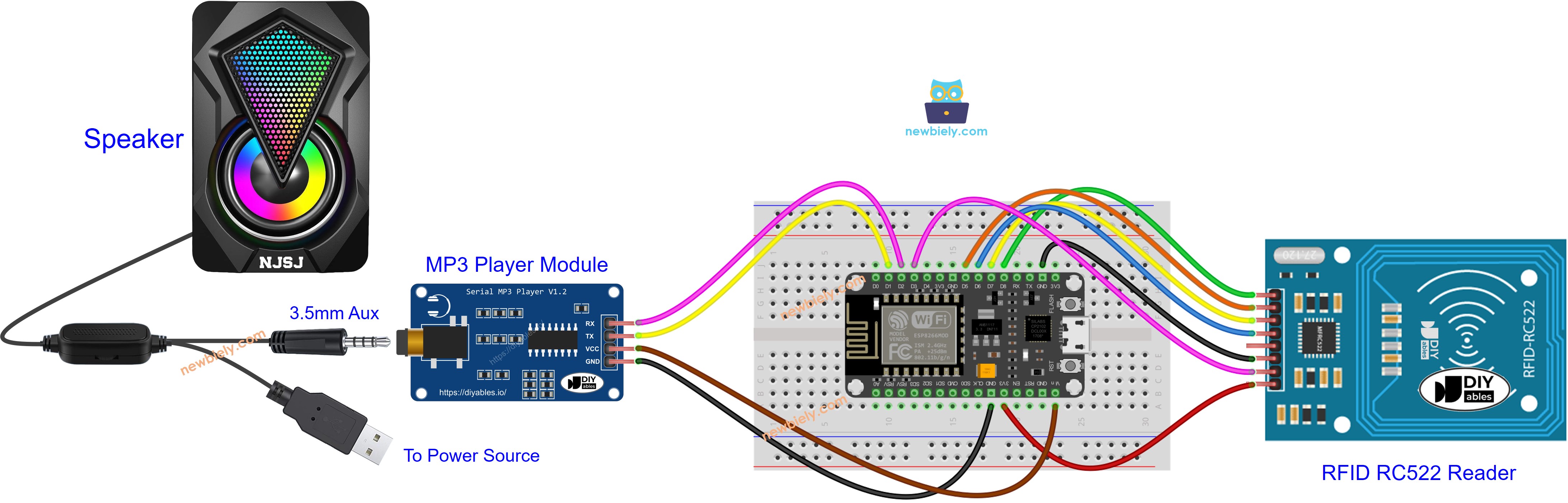 ESP8266 NodeMCU RFID RC522 MP3-Player-Verdrahtungsdiagramm