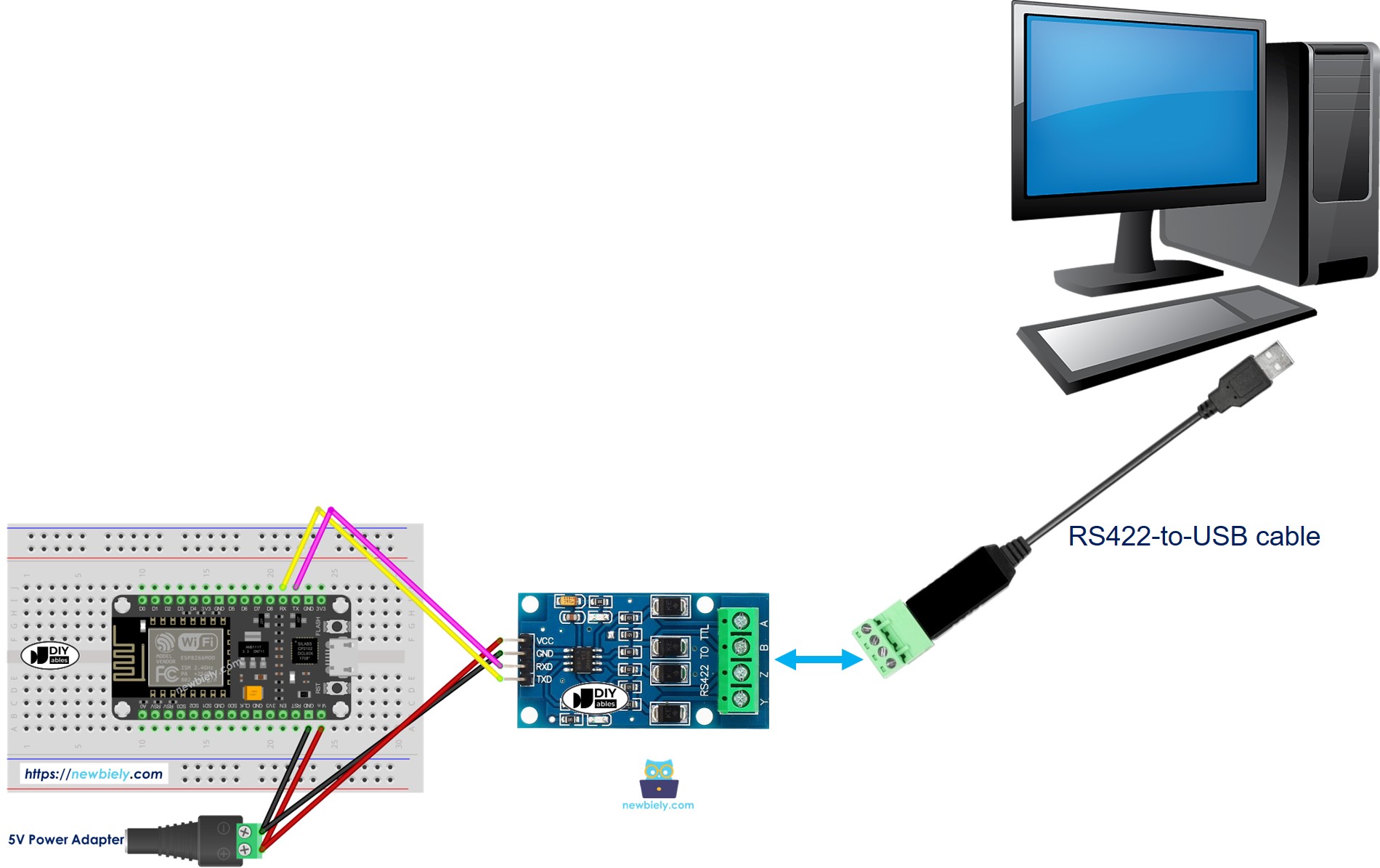 ESP8266 NodeMCU RS-422-Kommunikation zum PC