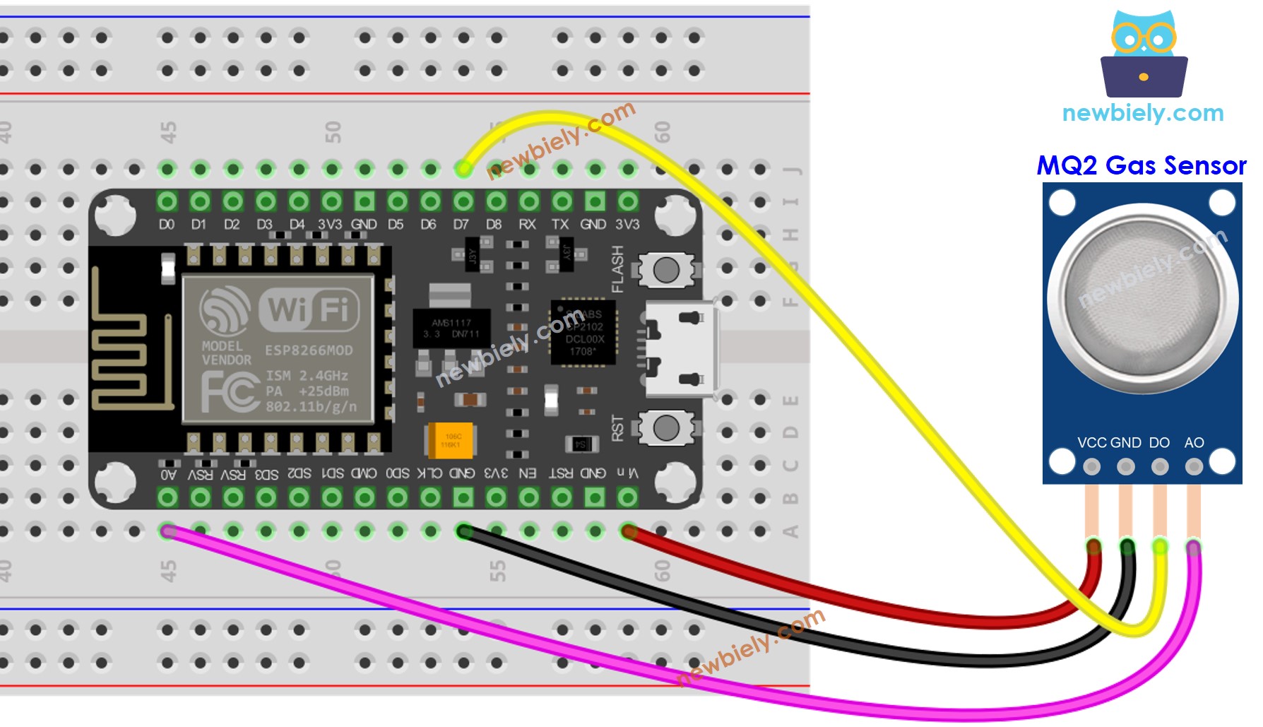 ESP8266 NodeMCU Rauchsensor-Schaltplan