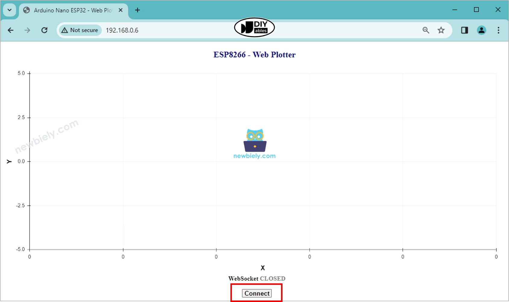 ESP8266 NodeMCU Plotter-Webbrowser