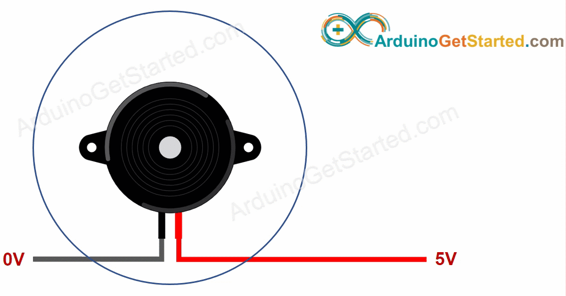 Wie Piezo-Buzzer funktioniert