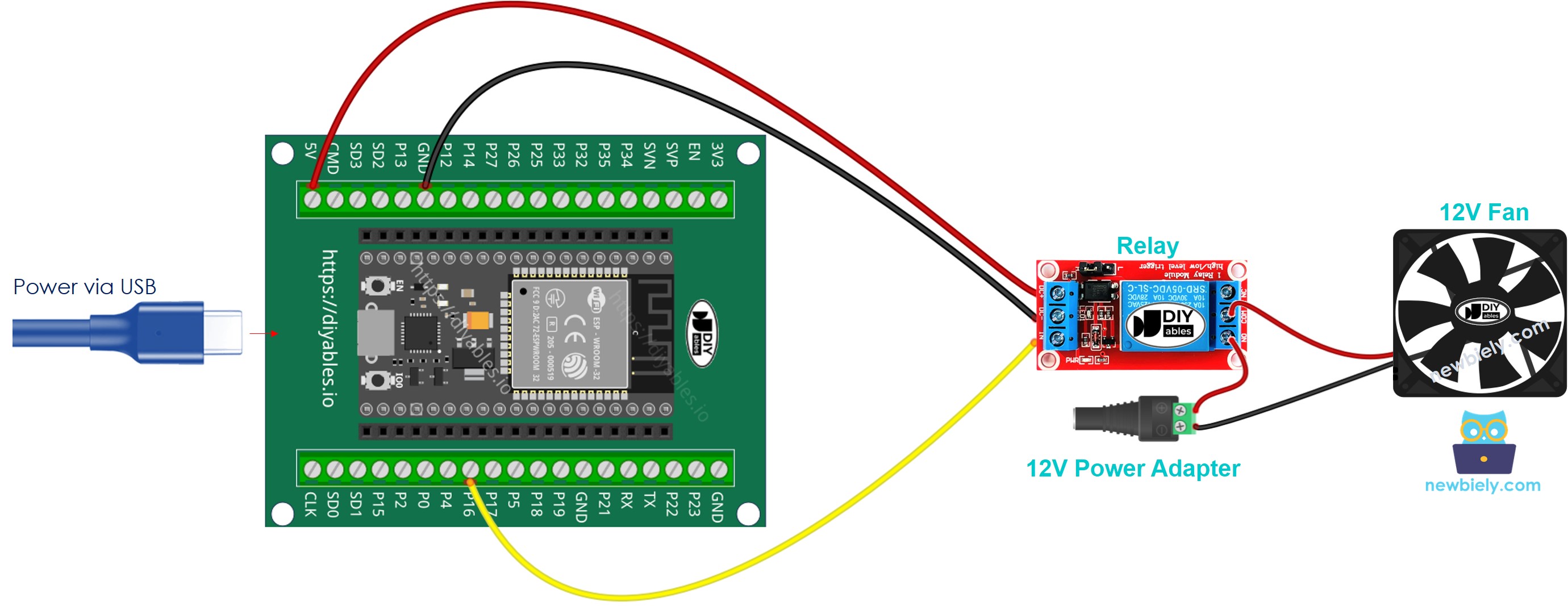 Wie man den ESP32 anschließt und den Ventilator steuert.