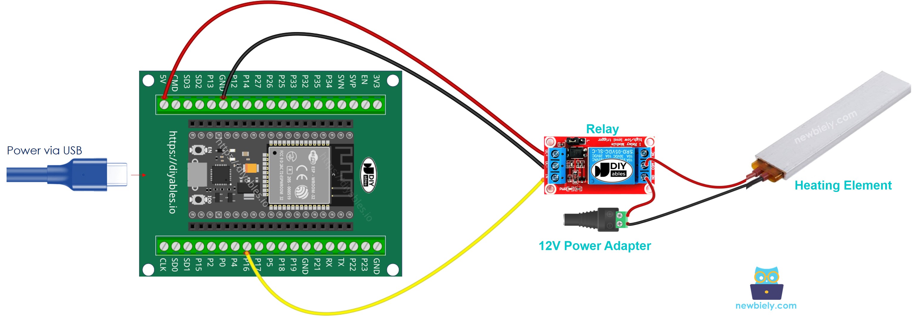 Wie man den ESP32 anschließt und das Heizelement steuert.