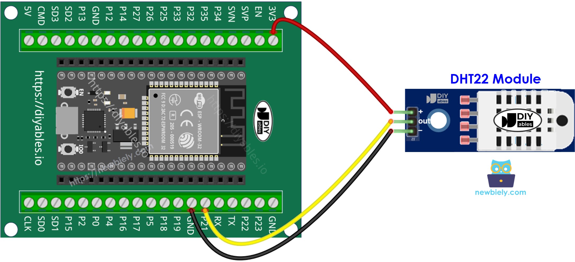 So verbinden Sie ESP32 mit dem DHT22-Temperatur-Feuchtigkeitsmodul