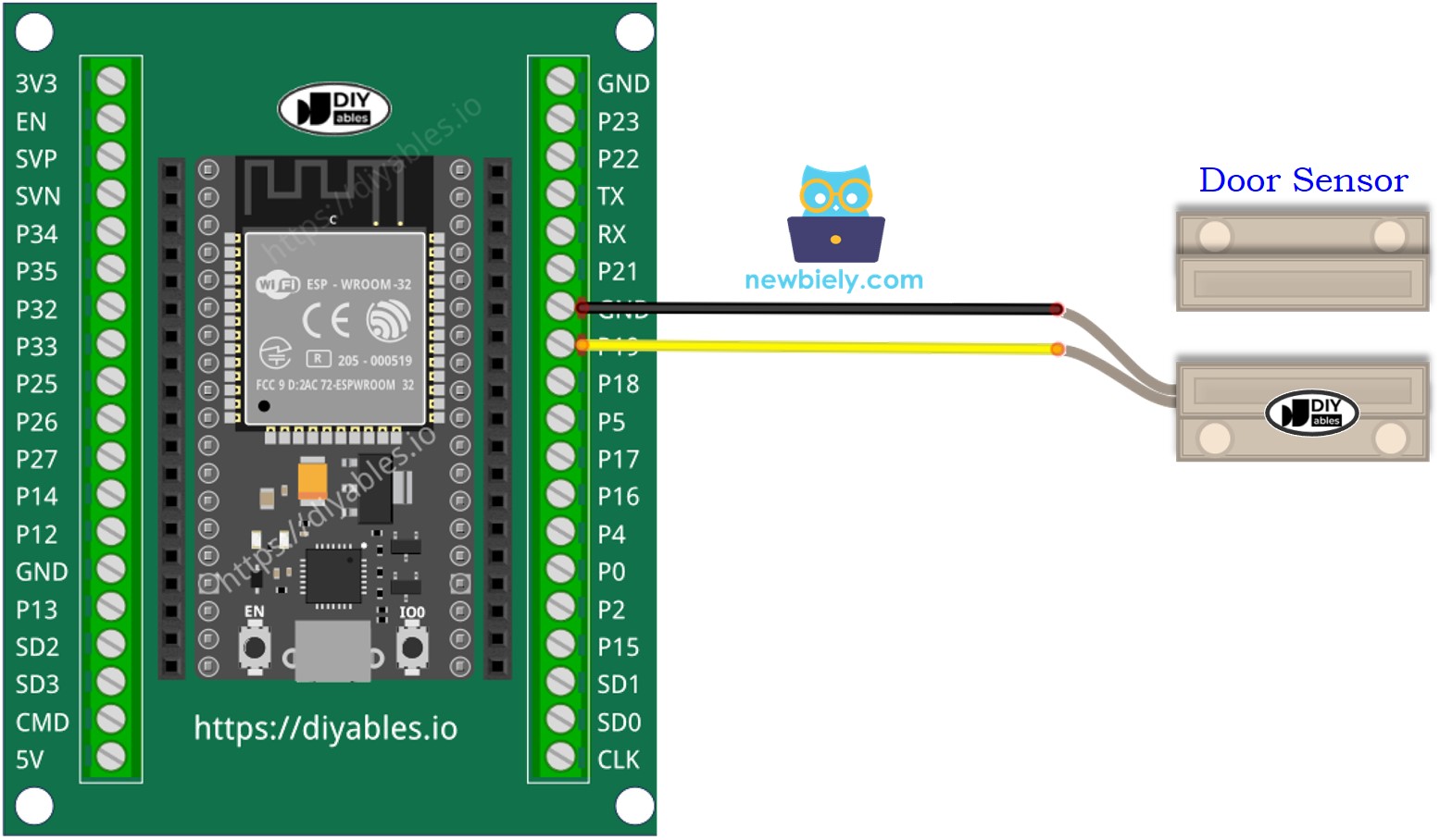So verbinden Sie ESP32 und Türsensor