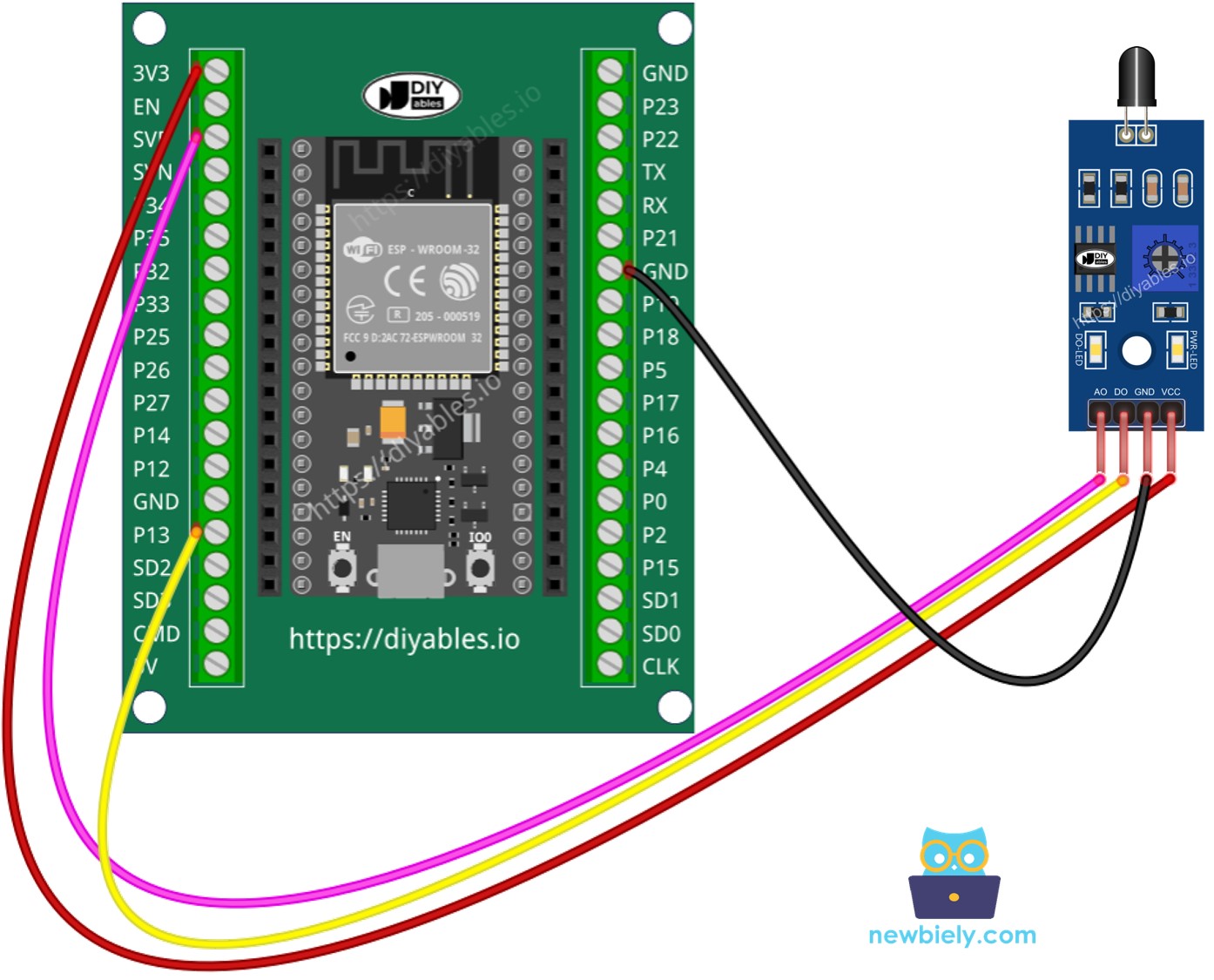 Wie man ESP32 und Flammensensor anschließt.