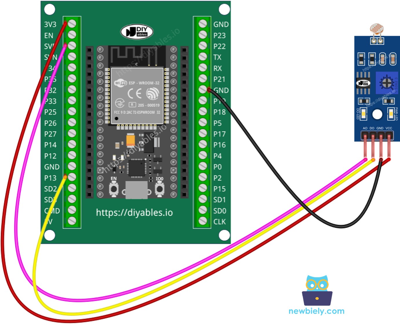 Wie man ESP32 und ein LDR-Modul anschließt.