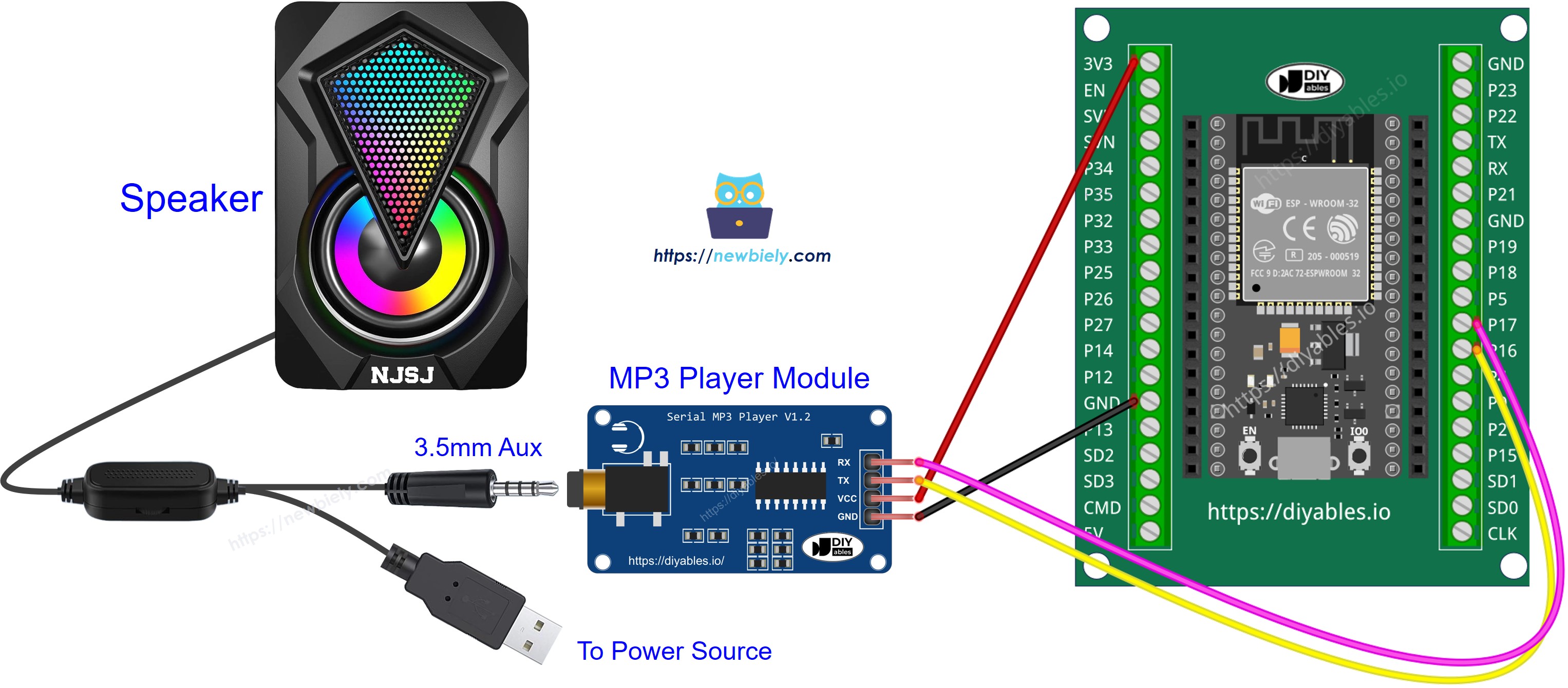 Wie verbindet man ESP32 mit einem MP3-Player?