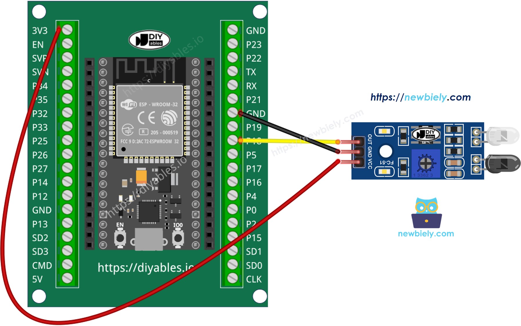 Wie verbindet man den ESP32 mit einem Sensor zur Hinderniserkennung?