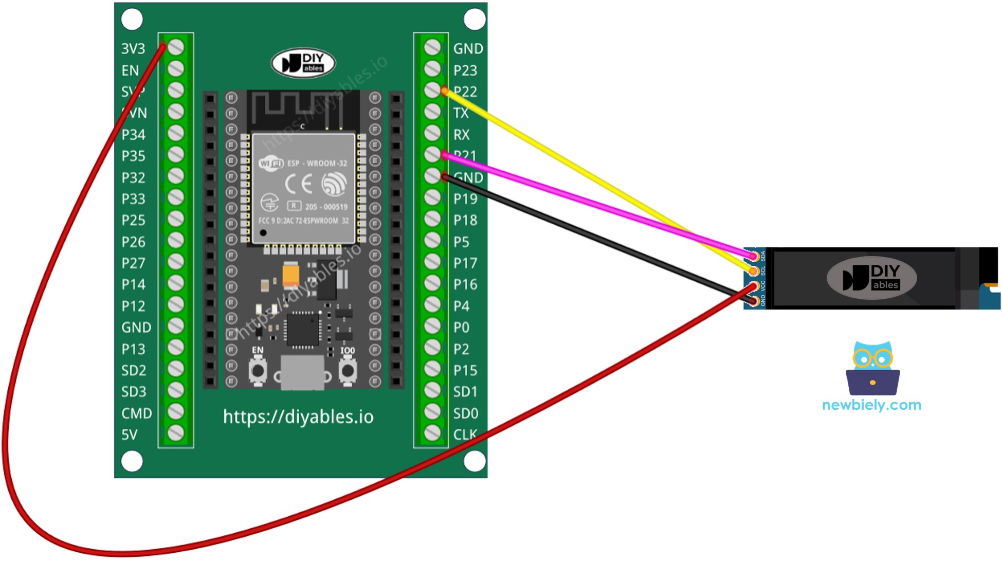 So verbinden Sie ESP32 und OLED 128x32