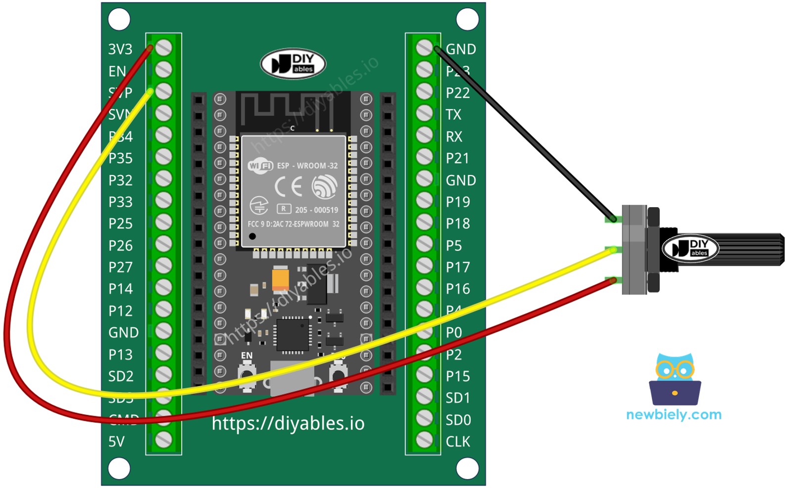 So verbinden Sie ESP32 und Potentiometer.