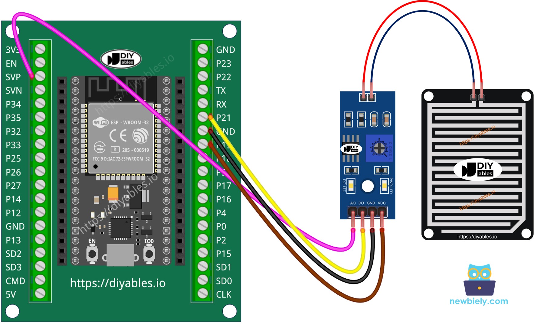 So verbinden Sie ESP32 mit einem Regen-Sensor.