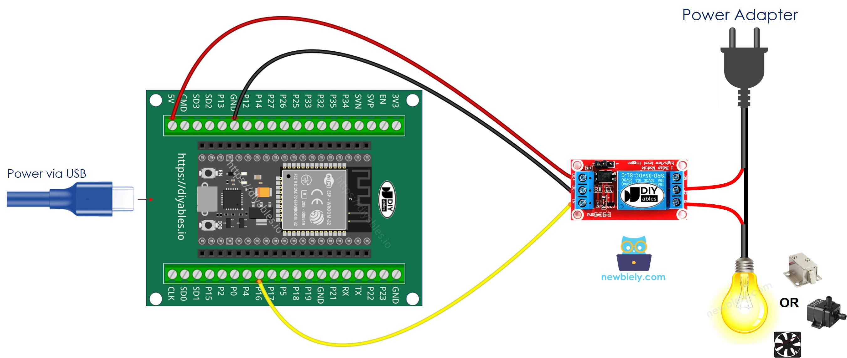 Wie man ESP32 und Relais anschließt