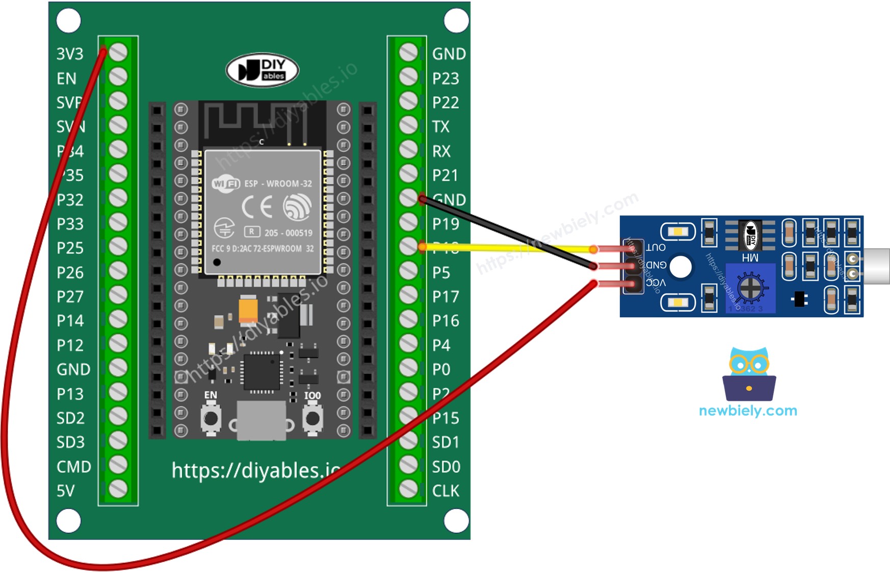 So verbinden Sie ESP32 und Schallsensor.