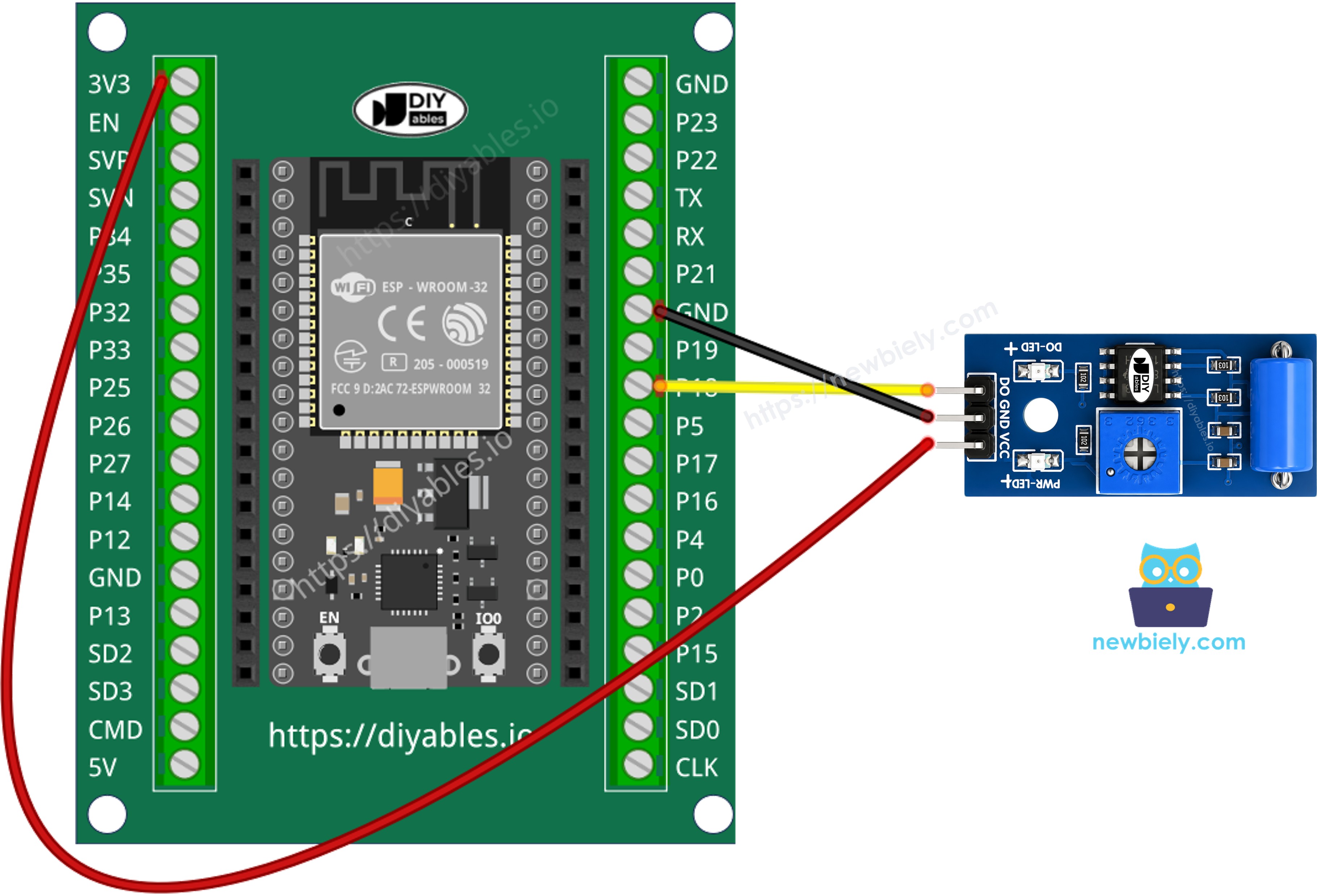 So verbinden Sie ESP32 und SW-420-Vibrationssensor