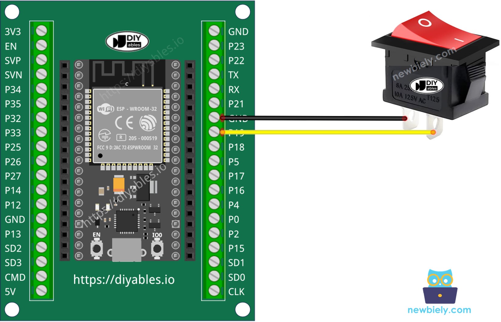 Wie man ESP32 und einen Schalter verbindet.