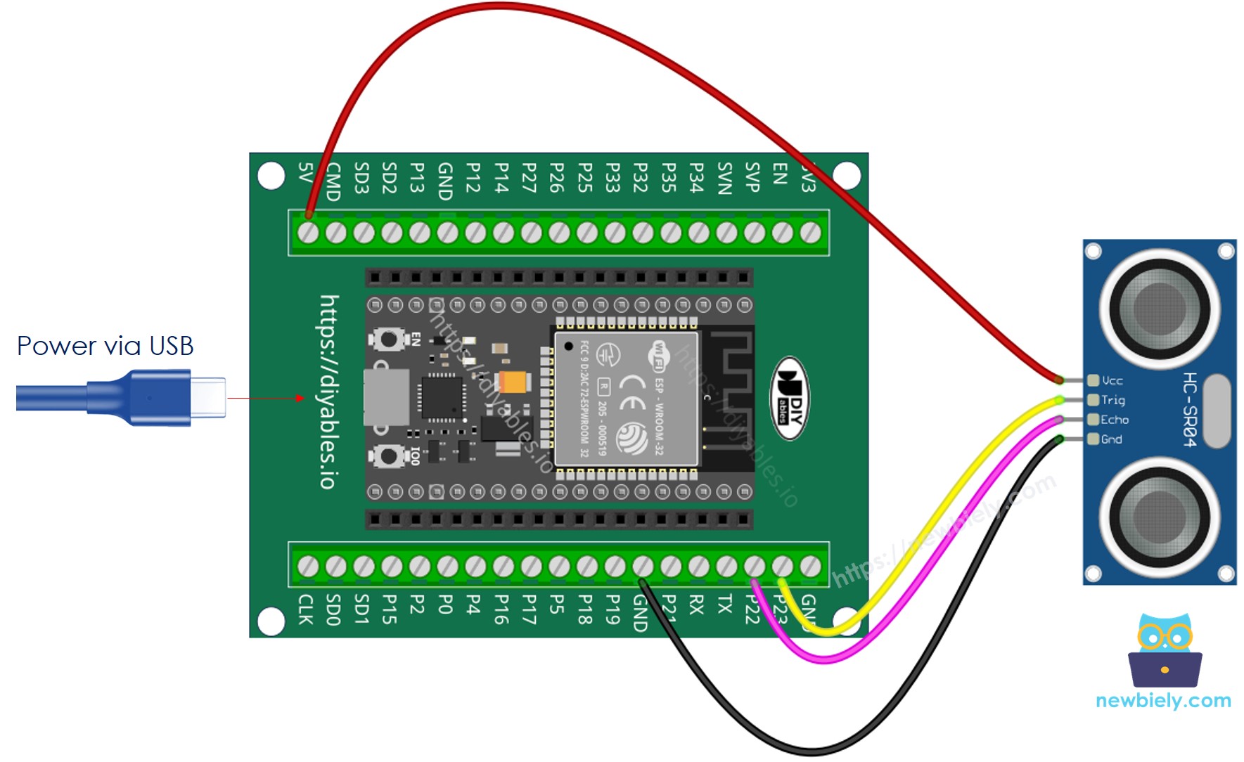 So verbinden Sie ESP32 und Ultraschallsensor.