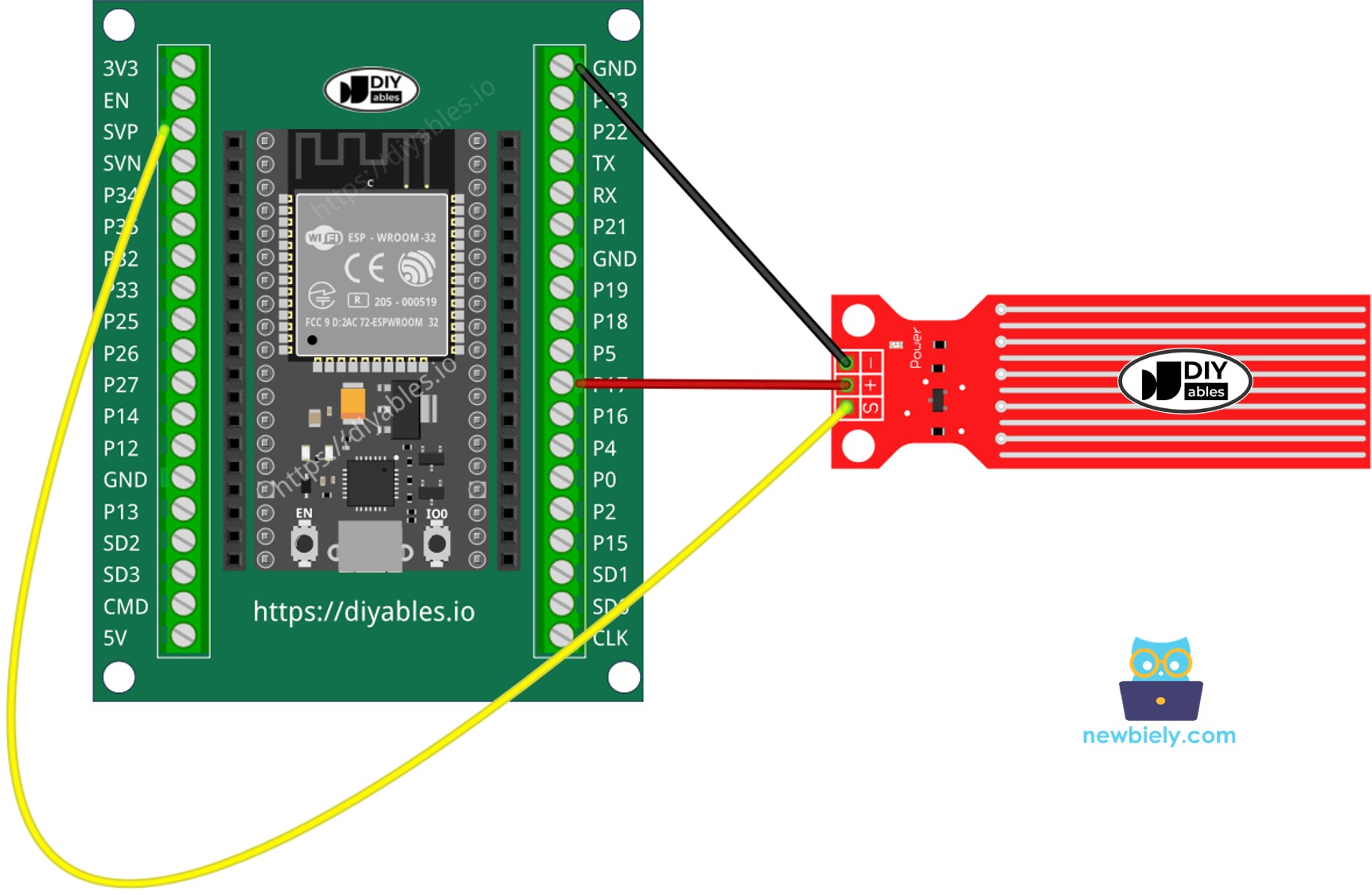 So verbinden Sie ESP32 und Wassersensor