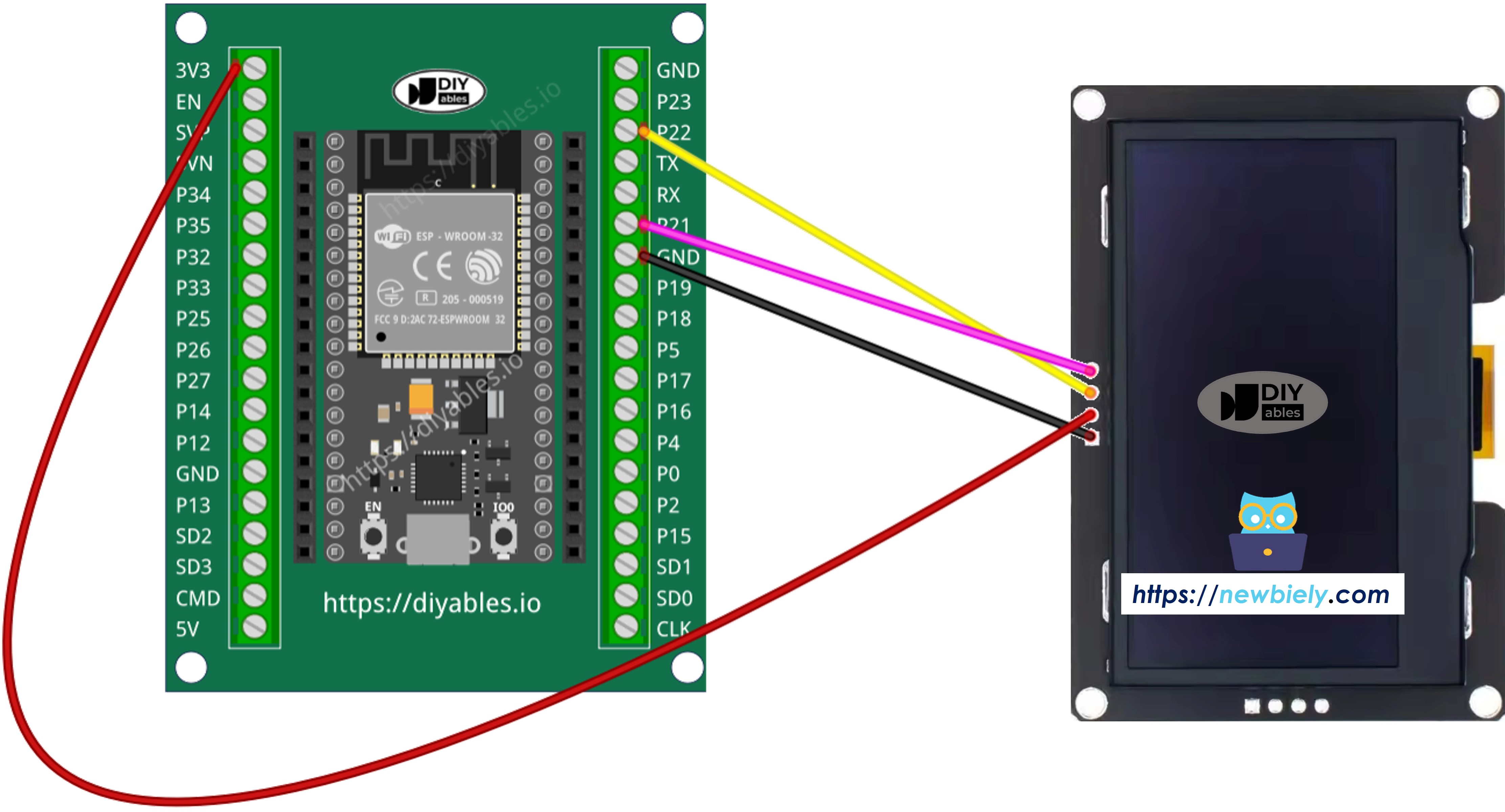 ESP32 und SSD1309 OLED Verbindung