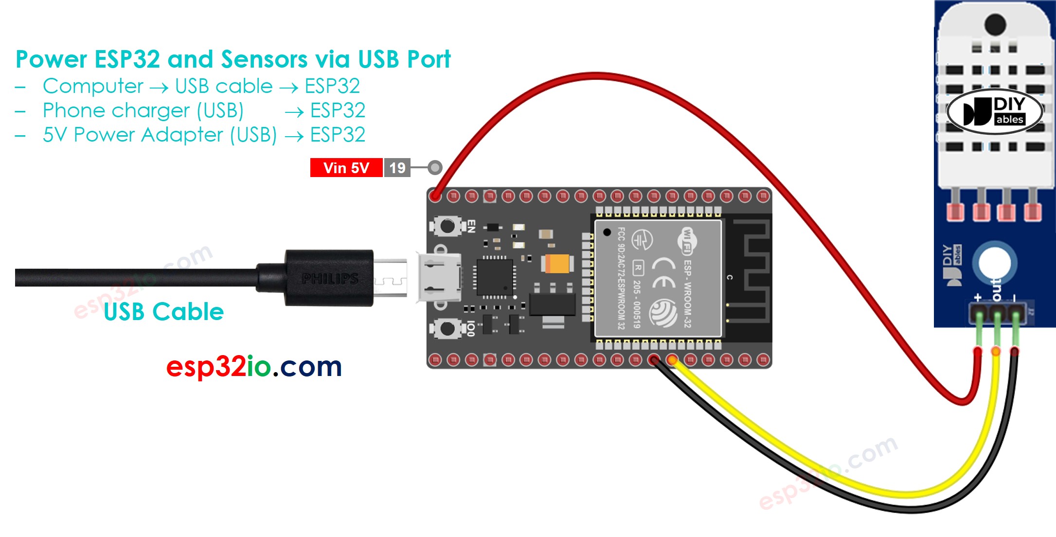 Wie man ESP32 und Sensoren über den USB-Anschluss mit Strom versorgt.