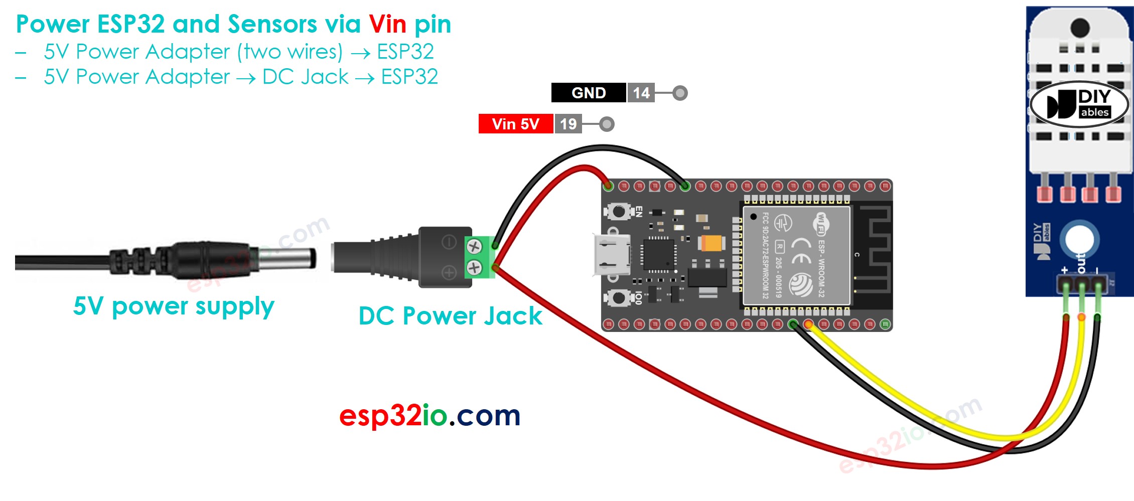 Wie man den ESP32 und Sensoren über den Vin-Pin mit Strom versorgt.