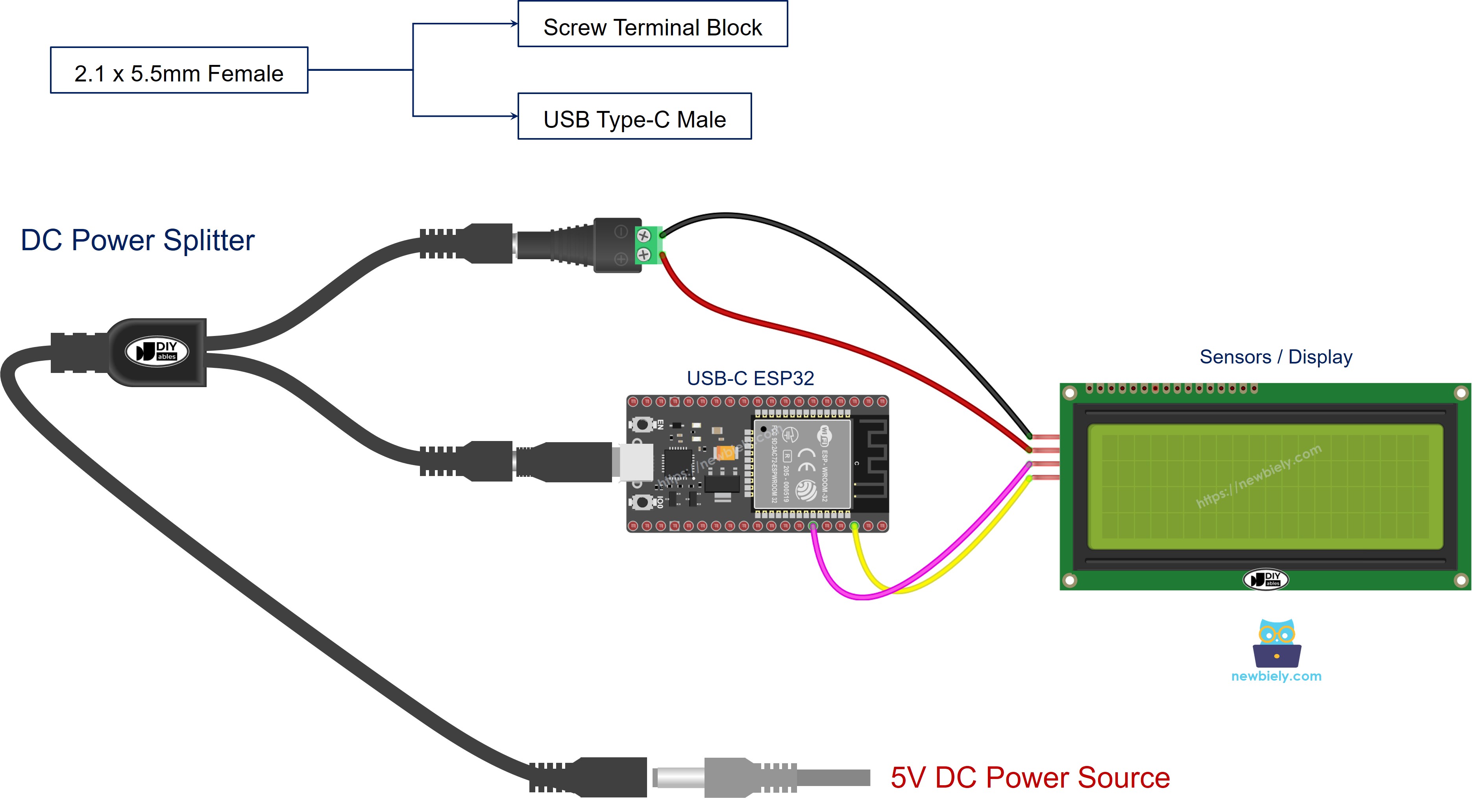 Wie man ESP32 und Sensoren mit einem 5-V-Stromverteiler versorgt