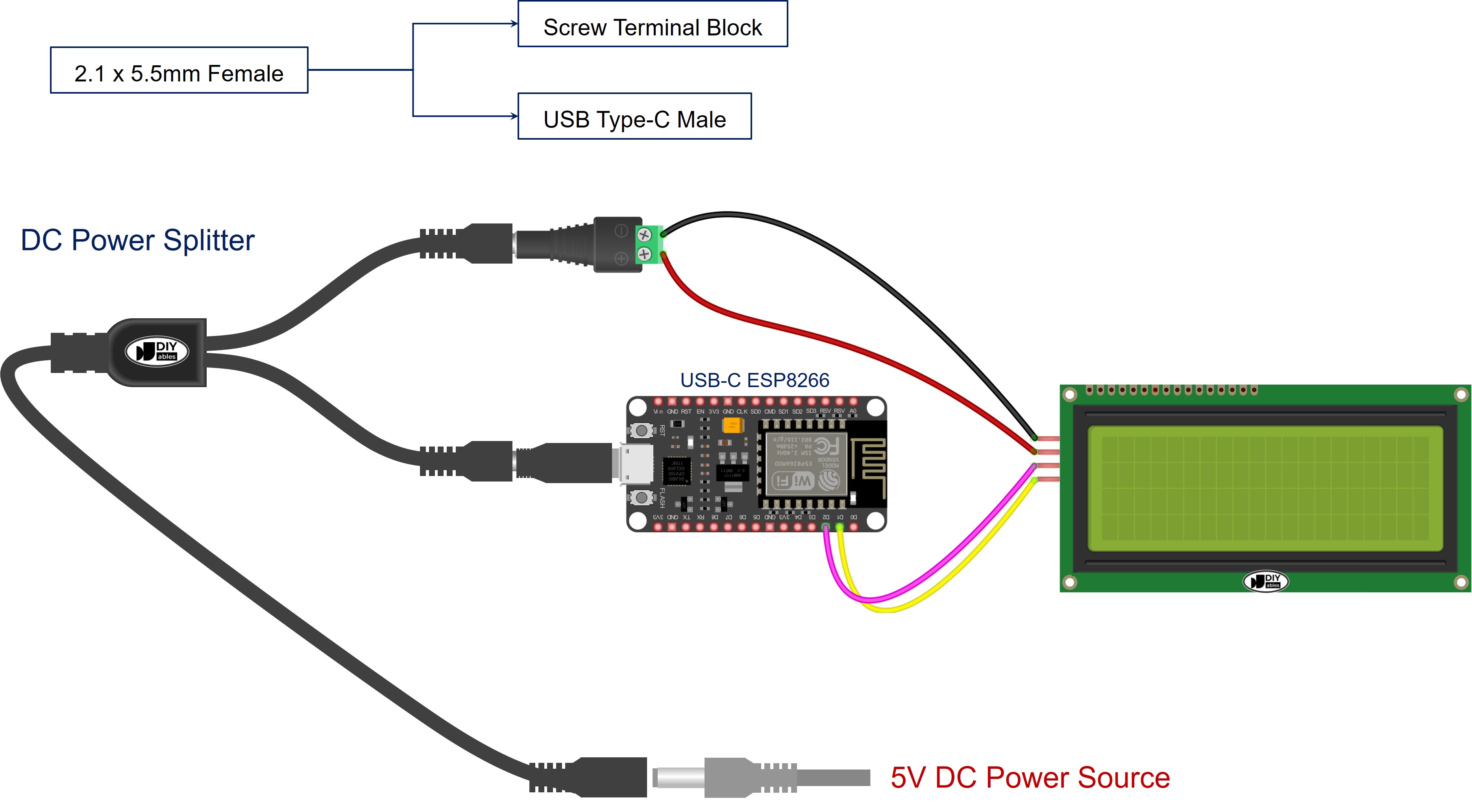 Wie man den ESP8266 NodeMCU mit Strom versorgt