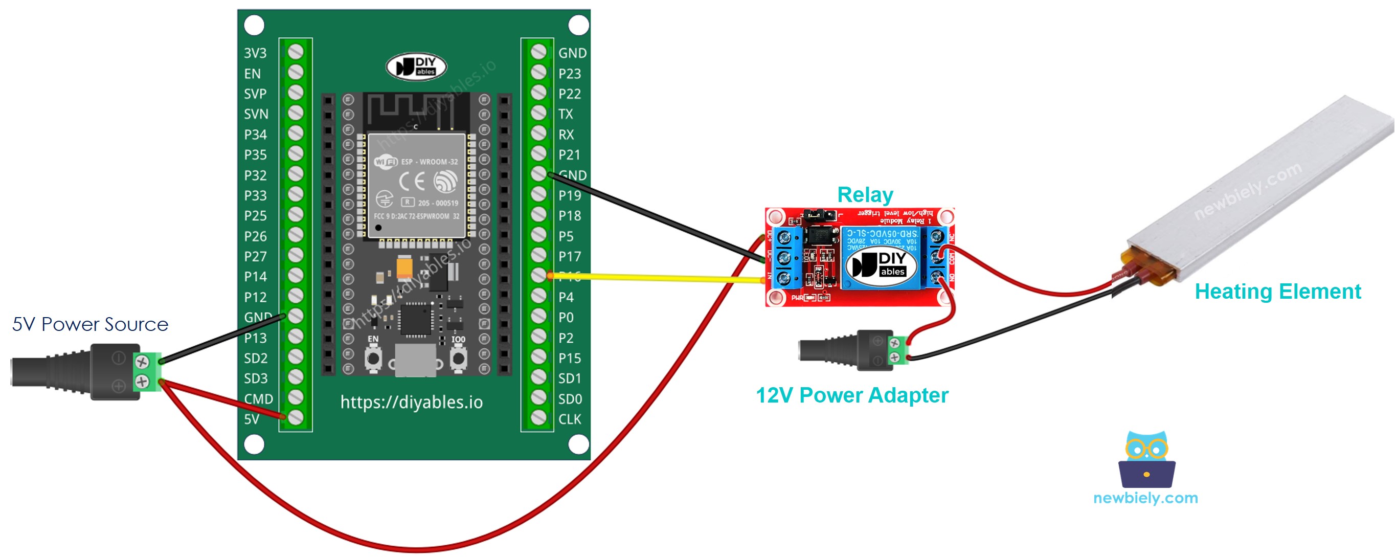 Wie man ESP32 anschließt und das Heizelement steuert