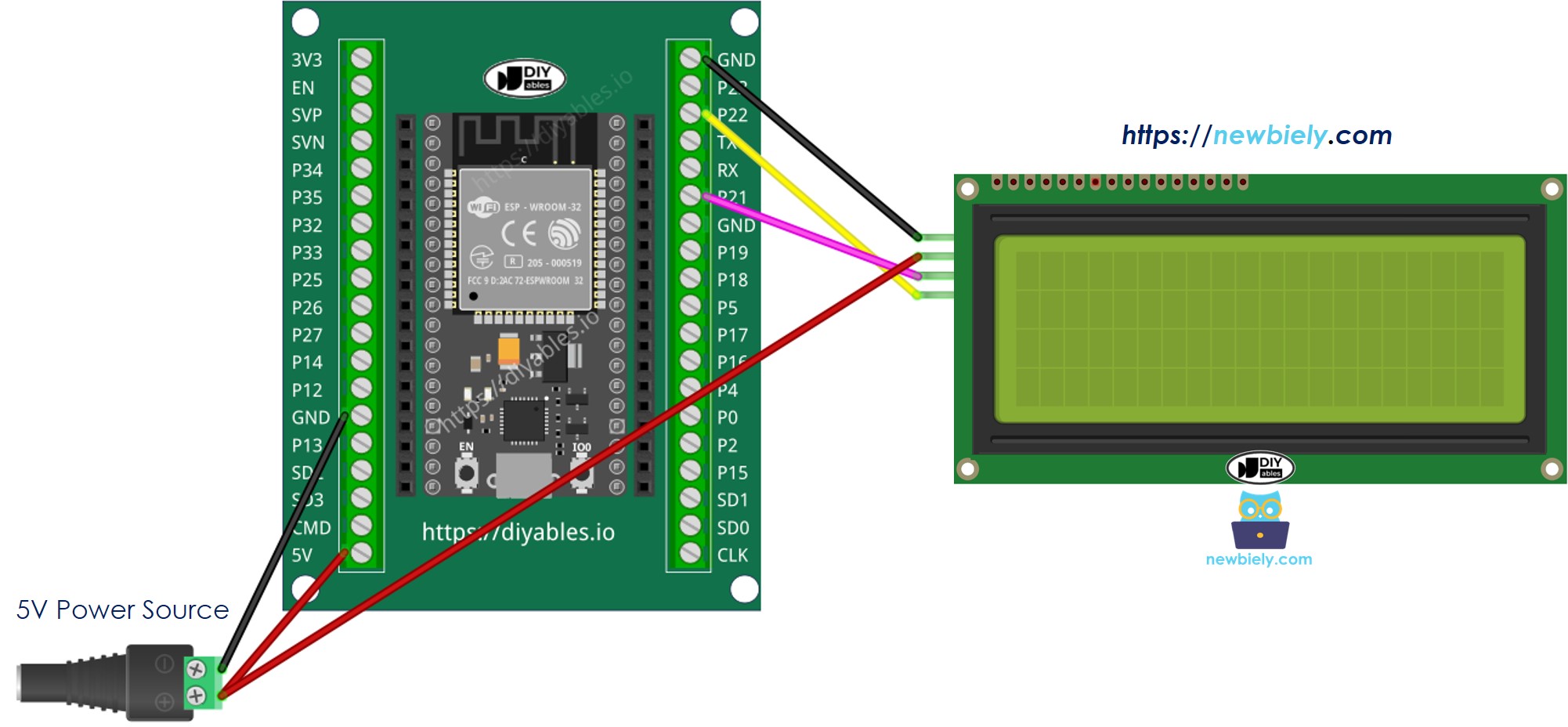 Wie man ESP32 und LCD 20×4 verdrahtet.