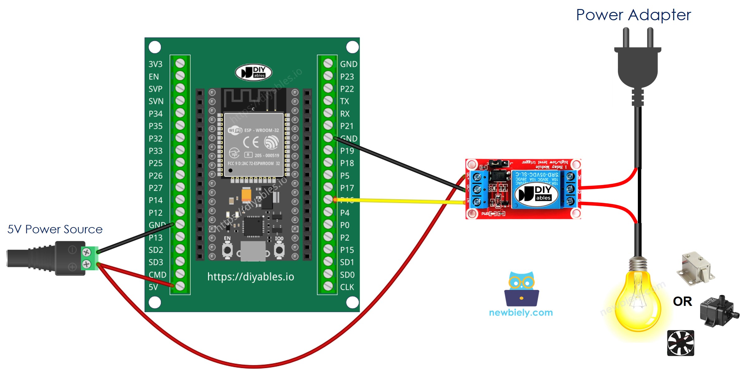 Wie man ESP32 und Relais anschließt