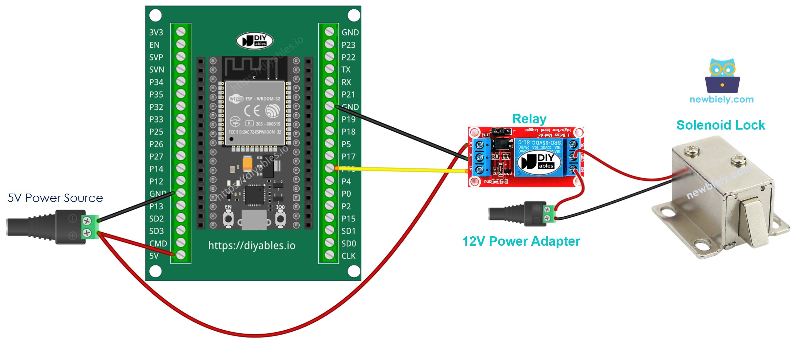 Wie man ESP32 und ein Solenoidschloss verdrahtet.