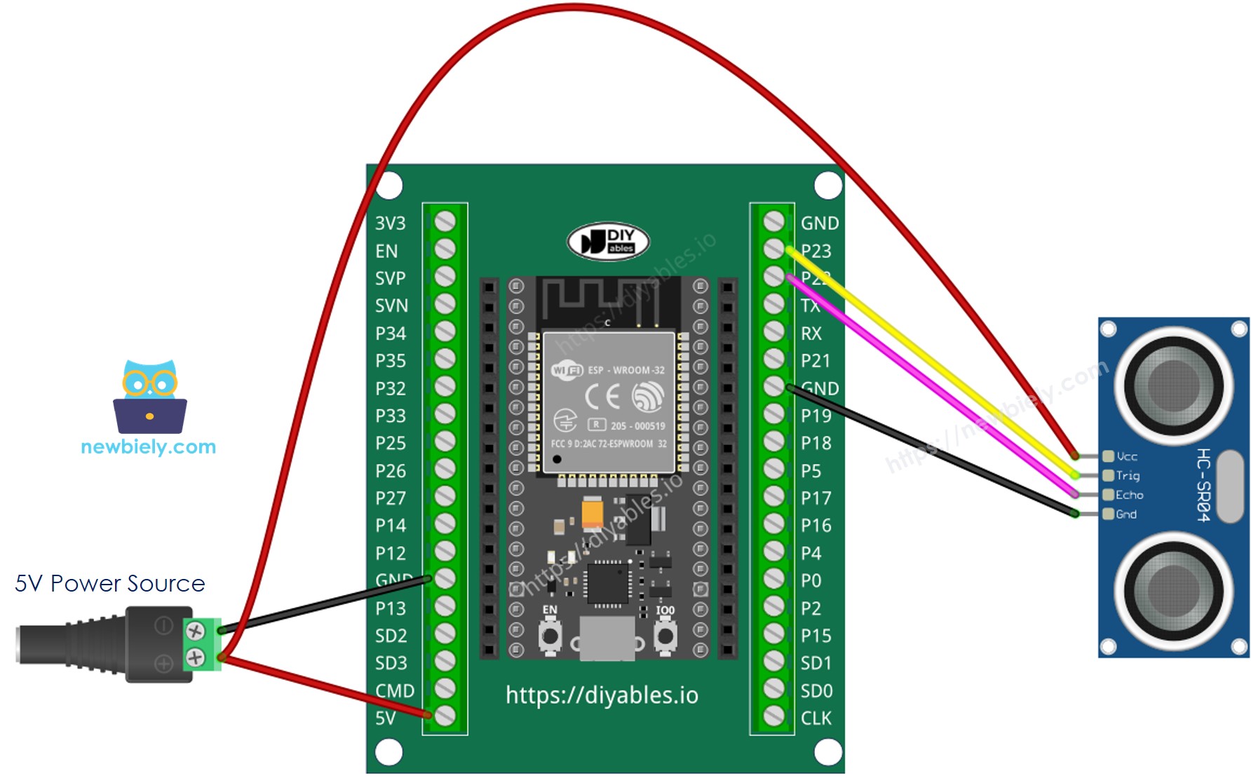 Wie man ESP32 und Ultraschallsensor anschließt