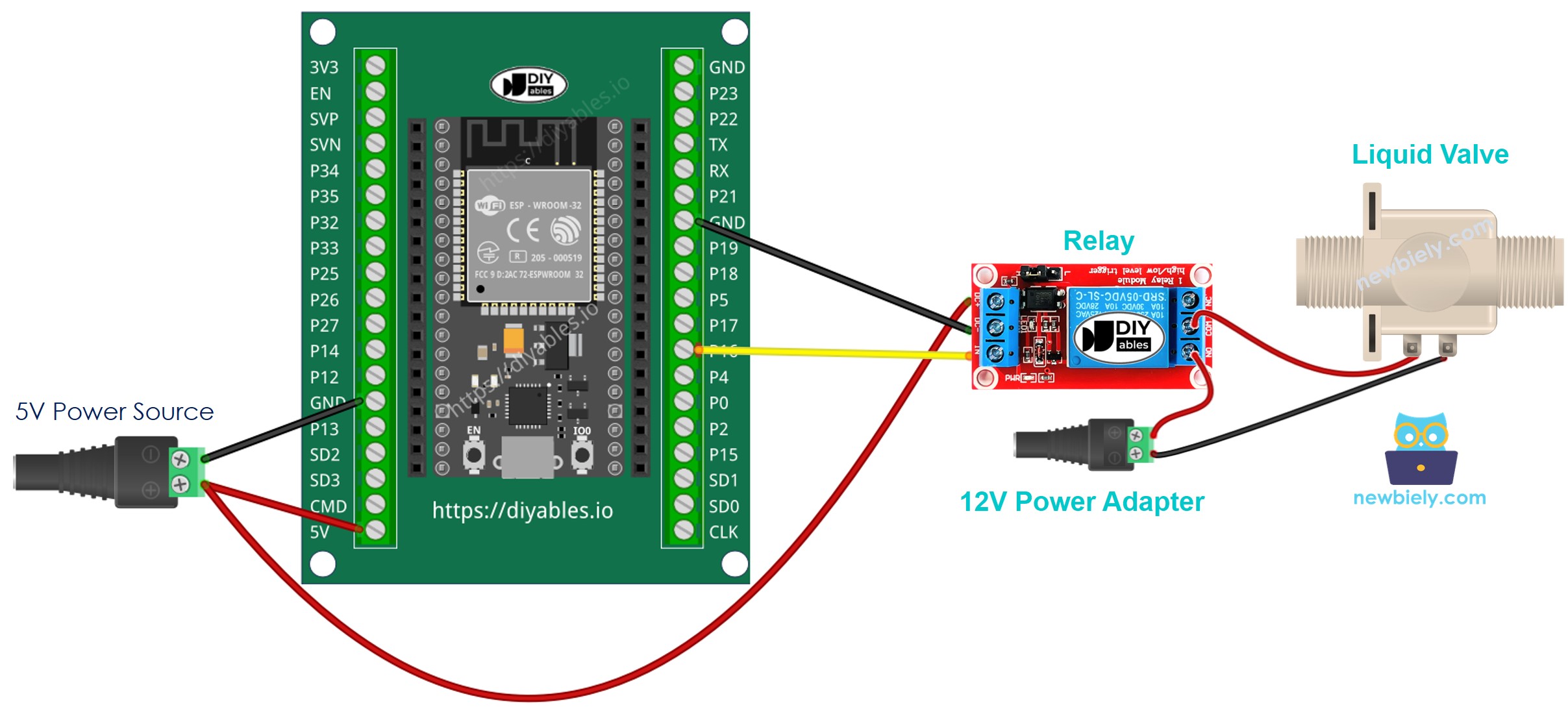 Wie man ESP32 und ein Wasser-/Flüssigkeitsventil verdrahtet.
