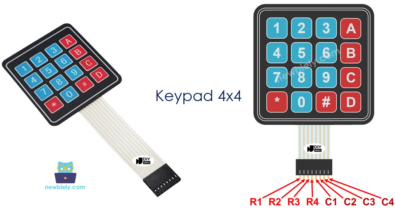 4x4-Tastatur-Pinbelegung