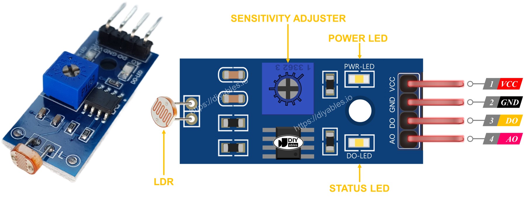 LDR-Lichtsensor-Modul Pinbelegung