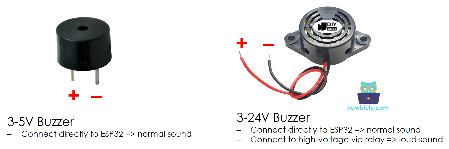 Piezo-Buzzer Pinbelegung