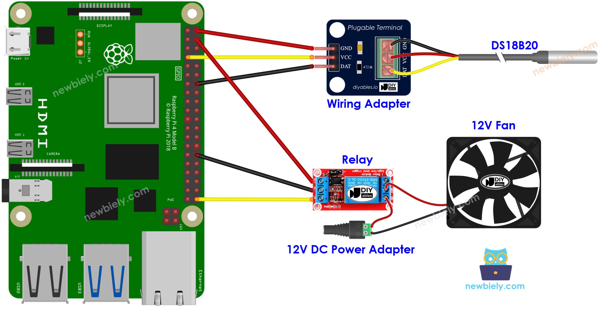 Raspberry Pi Kühlventilator System Schaltplan