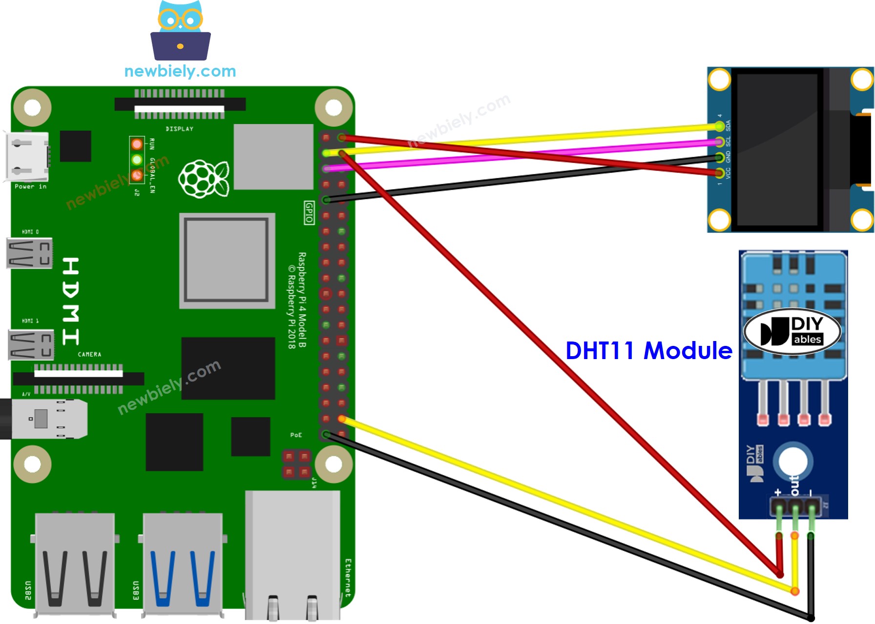 Raspberry Pi DHT11 Sensor OLED Schaltplan
