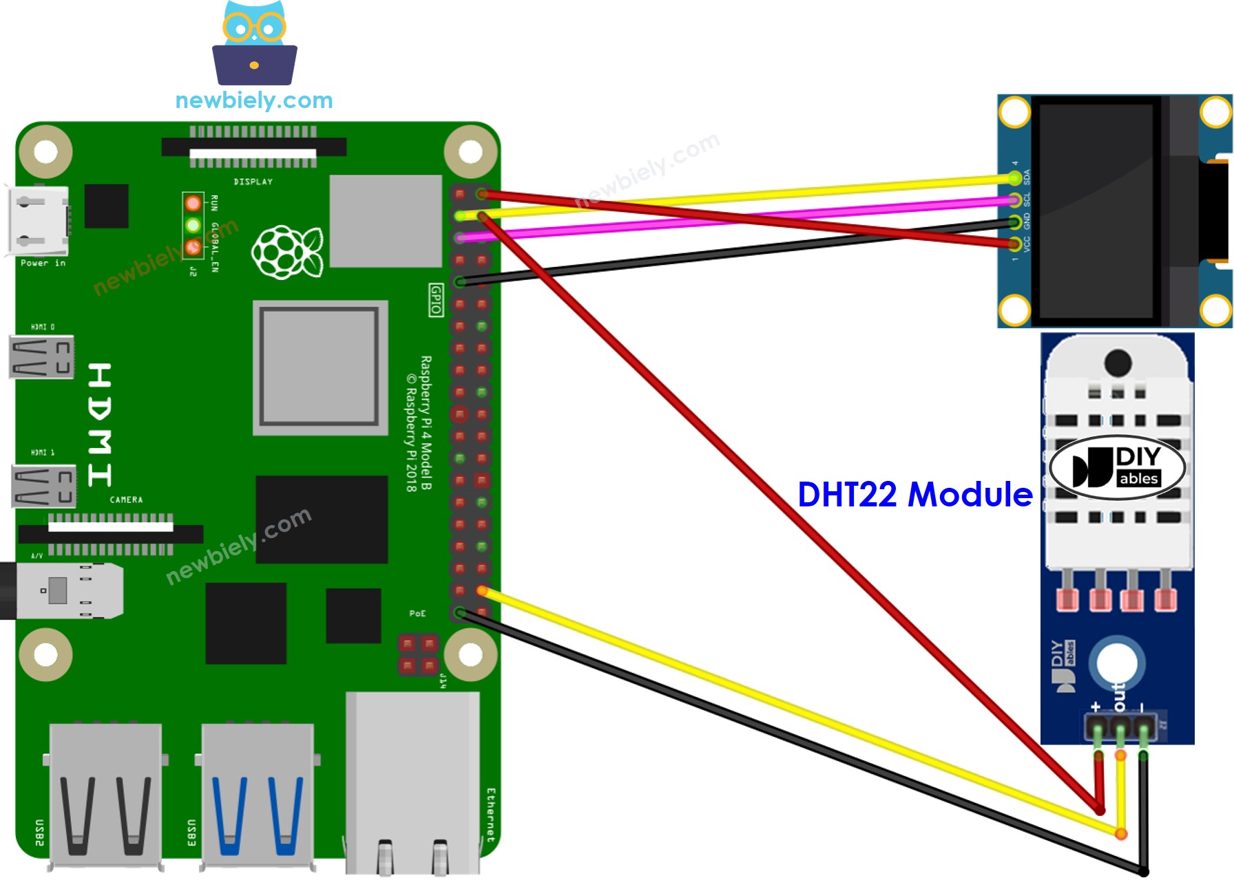 Raspberry Pi DHT22 Sensor OLED Schaltplan