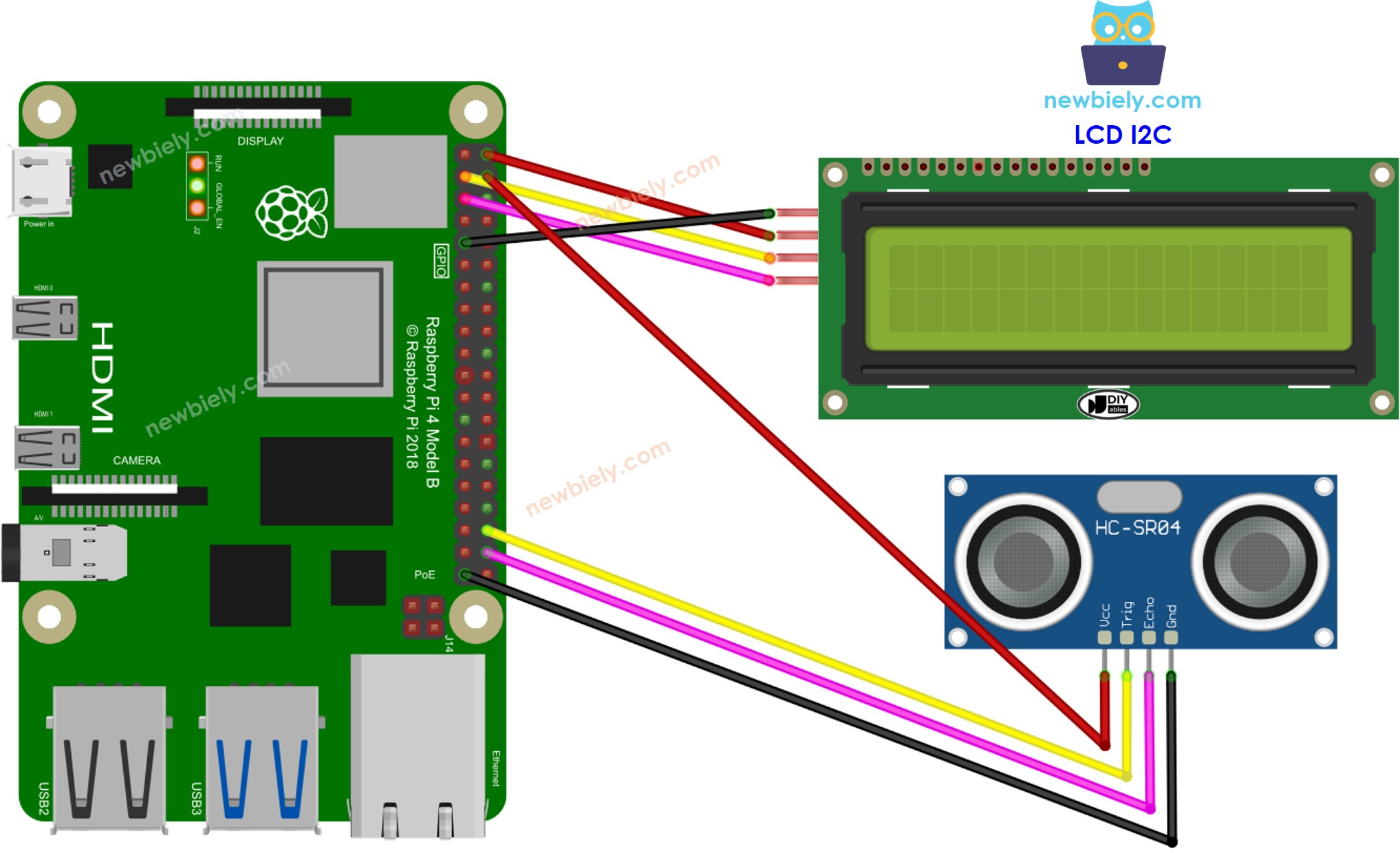 Raspberry Pi Ultraschallsensor LCD Schaltbild