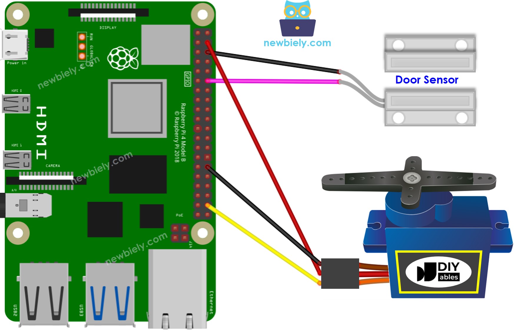 Raspberry Pi Türsensor Servo Motor Schaltdiagramm