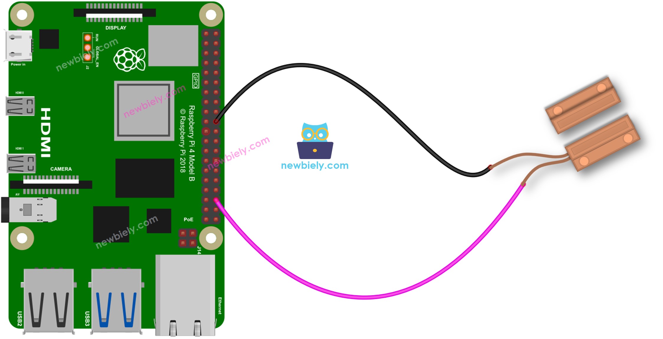 Raspberry Pi Door Sensor wiring diagram
