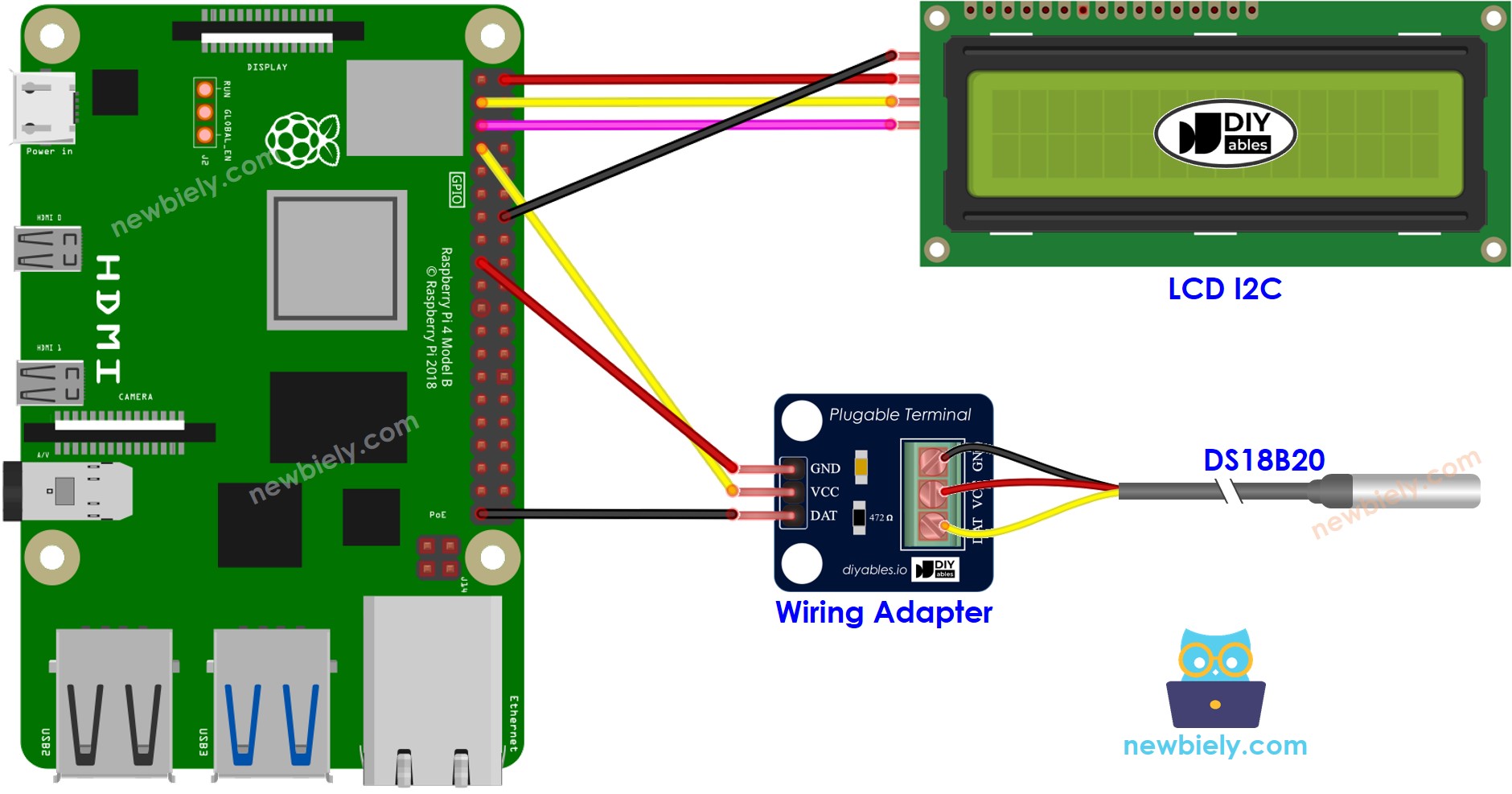 Raspberry Pi DS18B20 Temperatursensor LCD Schaltbild