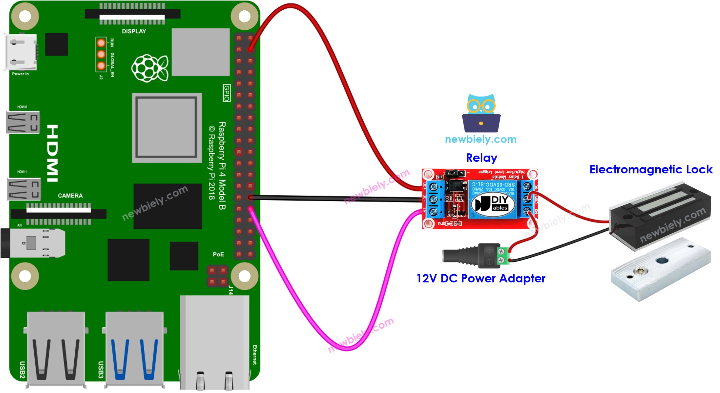 Raspberry Pi electromagnetic lock wiring diagram