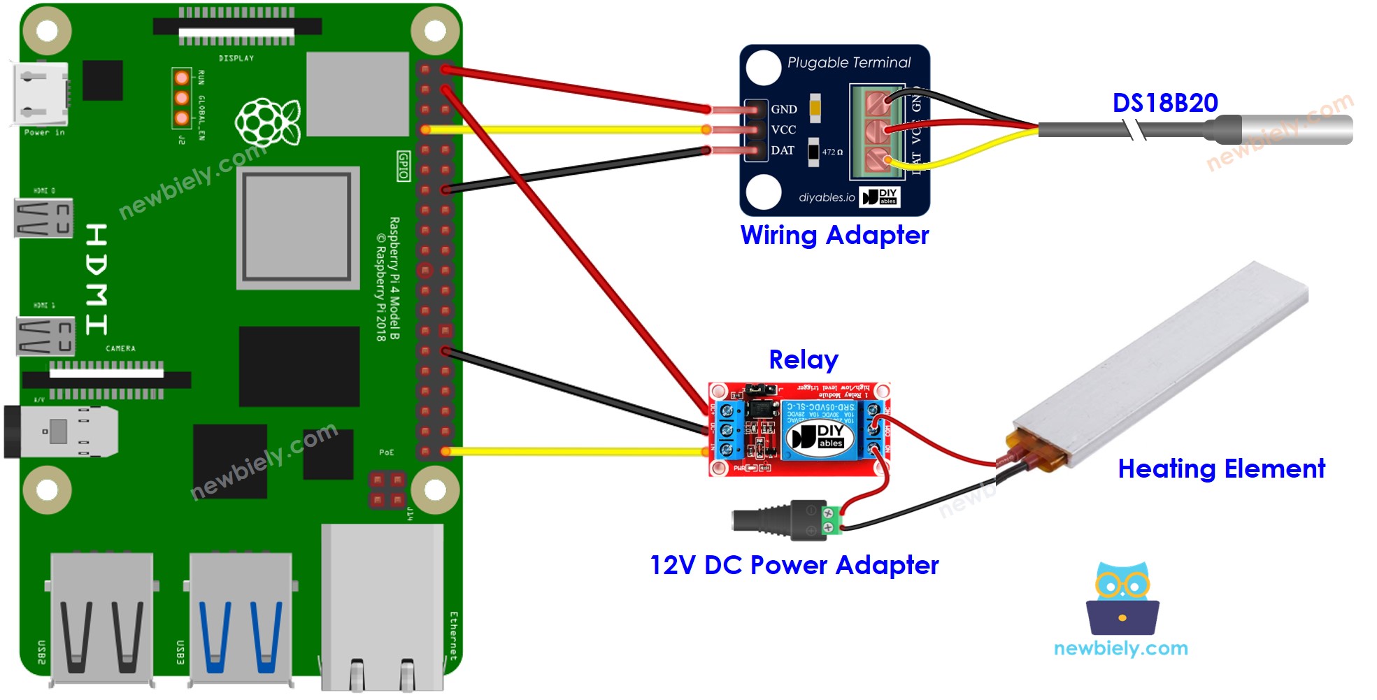 Raspberry Pi Heizsystem Schaltplan