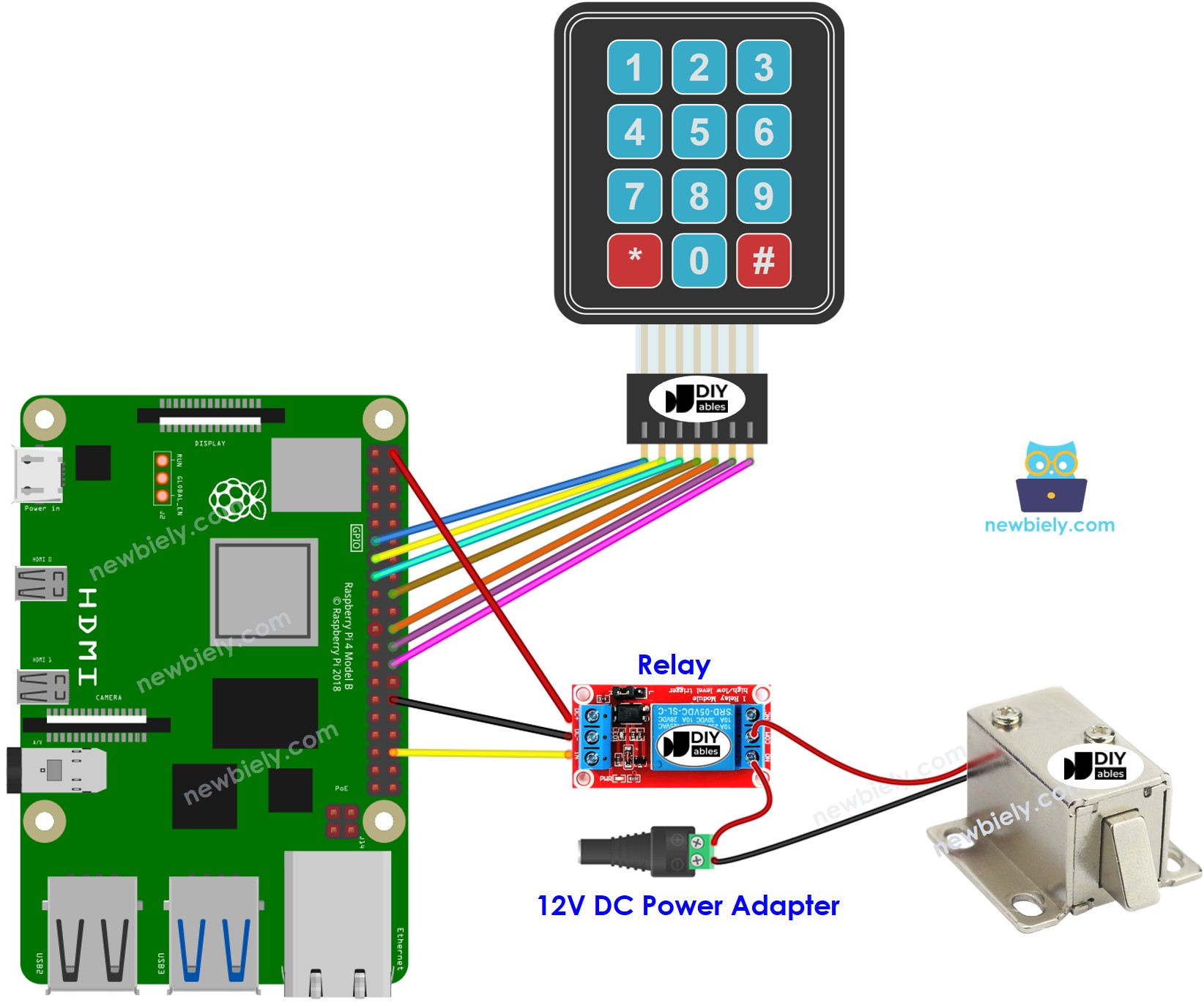 Raspberry Pi, keypad, solenoid lock wiring diagram