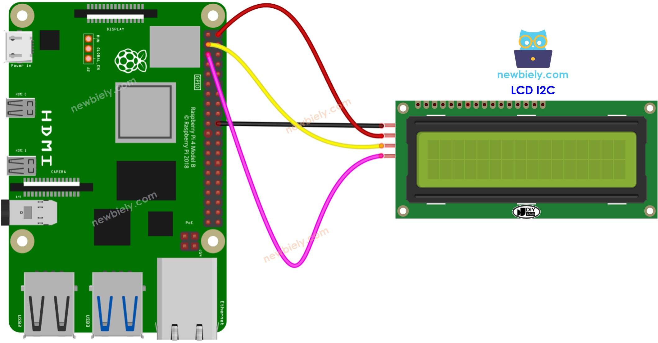 Raspberry Pi LCD I2C wiring diagram